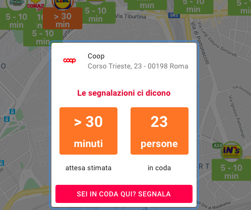 tempi di attesa supermercato